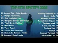 Download Lagu Top Hist Spotify Indonesia 2025 | Top Spotify Indonesia | Lagu Hist Spotify 2025 | Lagu Terbaru