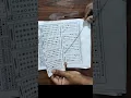 How to Check OMR Answer Sheet in a minute