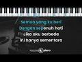 Tak Satu Cerita - Rizwan Fadilah, Nabila Taqiyyah  (KARAOKE PIANO )