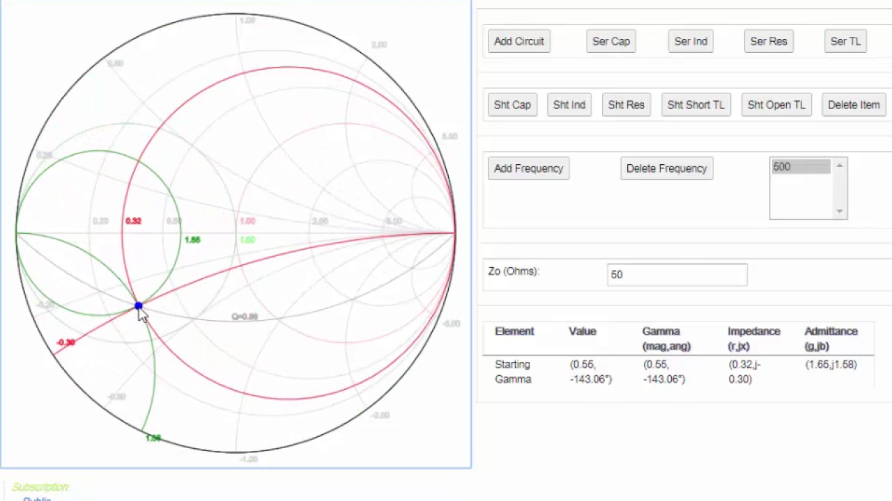 Smith Chart Matching in 10 Minutes