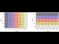 Lecture -