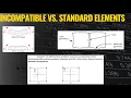 Mastering Continuum Elements in Abaqus Incompatible Hybrid Elements Explained