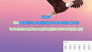Wind Beneath my Wings by Bette Midler play along with scrolling guitar chords and