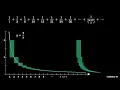 Infinite series summing reciprocals of triangular numbers visual proof