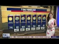Seattle Weather Sunshine and mid-70s Saturday brief cooldown next week