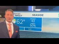 Staying sunny and nice for Sunday