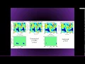 Multiple comparisons and their corrections