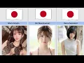 Download Lagu Most Beautiful Japanese Actresses In 2025