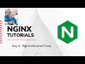 Nginx Reverse Proxy
