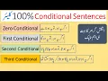Conditional Sentences in English Explained Through Urdu with Examples AQEnglishOfficial