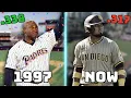 Does Batting Average Still Matter in Modern Baseball
