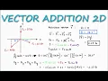 2D Vector Addition in 2 Minutes Statics