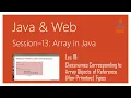 Array in Java Classnames Corresponding to Array Objects of Reference Non-Primitive Types