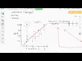 IM1 Chapter 4 Modeling Two-Variable Data