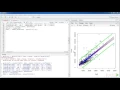 095 Measuring the Performance of the Regression Model