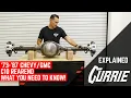 WHAT COMES WITH A 73 - 87 CHEVY OR GMC C10 CURRIE 9-INCH CRATE REAREND EXPLAINED