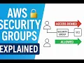 AWS Security Groups Explained EC2 Virtual Firewall Tutorial Step by Step Demo