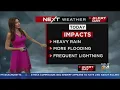 Miami Weather 2022 6AM