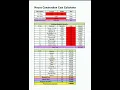 Download Lagu House Construction Cost Calculator Excel Sheet #home #estimate #houseconstruction #construction