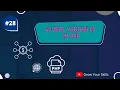 Php Global Variables Php Course global variables in php Grow Your Skills