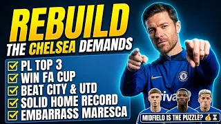 Xabi Alonso’s 7 Demands For Chelsea 🔵