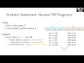 Auto-Transform Learning-to-Transform by Patterns VLDB 20