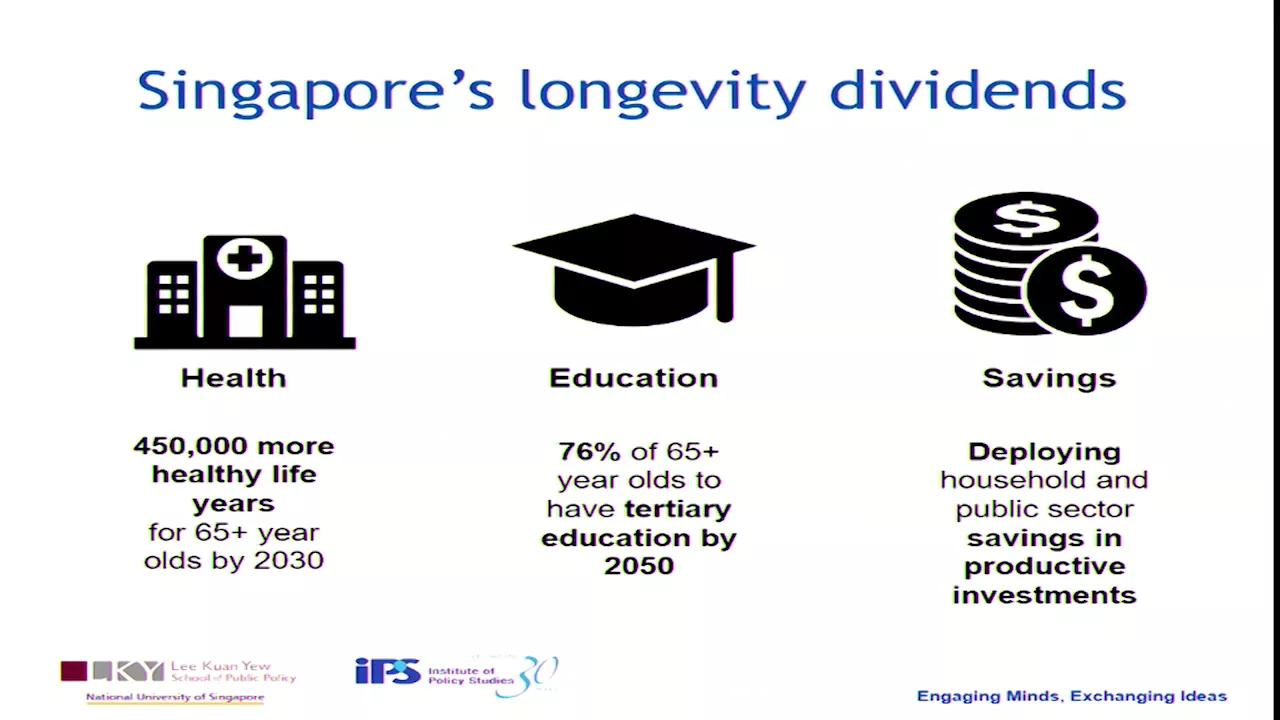 Singapore Perspectives 2018 “Together” — Conference Background Paper