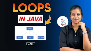 Java Loops - for while and do-while Java Course in Tamil java loops tutorial Tamil