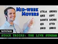 Mid-Week Movers 20 TSLA JKS AMTX ect