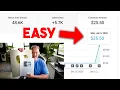 Lagu I Monetize a BRAND NEW YouTube Channel Every Week (Step-by-Step Method)