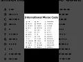 Download Lagu Morse code translator ￼