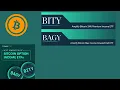 Download Lagu Behind BITY and BAGY: The Income Strategy Straight from the Source