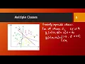 Multiclass classification with linear discriminators