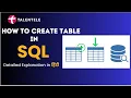 Create Table In SQL Create Database SQL Tutorial In Hindi SQL Tutorial for Beginners 2024