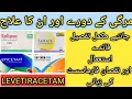LEVETIRACETAM TABLET LERACE EPLIPSA EPICETAM LUMARK 250MG 500MG USES BENIFIT
