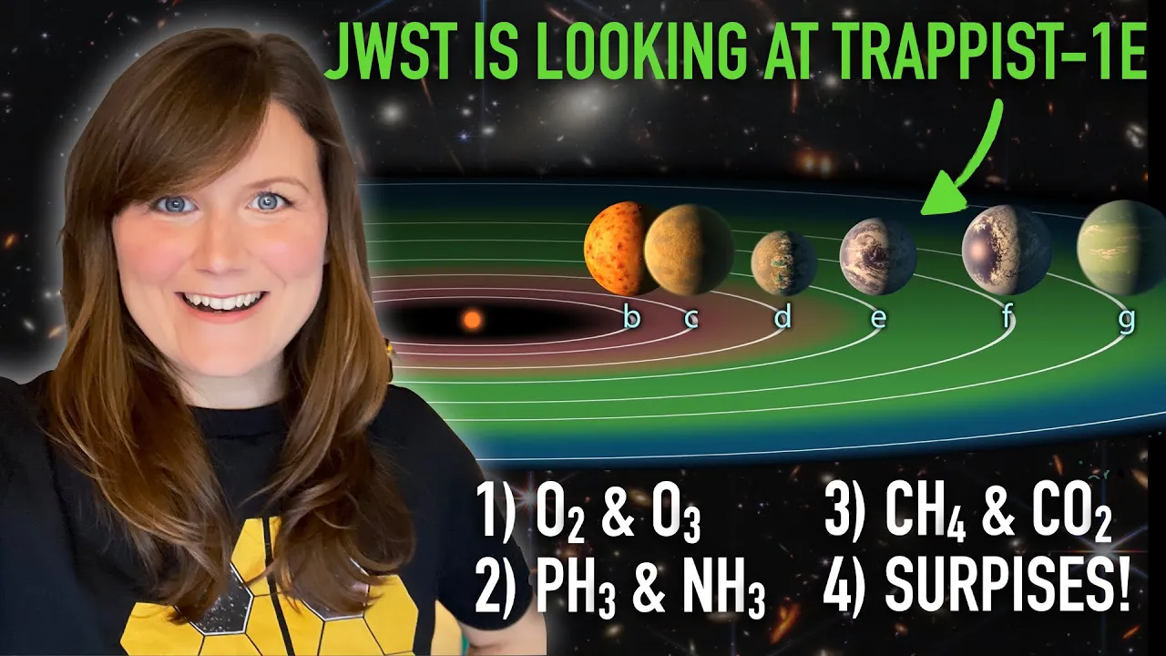 JWST's Search for Alien Life: Four Biosignatures of Exoplanets