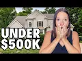 Is Charlotte Too Expensive Not in These Neighborhoods