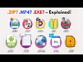 File Formats Explained in 4 Minutes Explained Fast