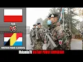 Download Lagu Poland vs The Netherlands, Belgium \u0026 Luxembourg 2025 | Military Power