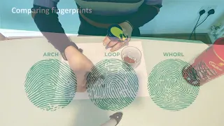 CREST SuperStar Awards demonstration - Fantastic Fingerprints