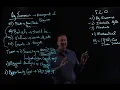 Intro to ABS 01 01 30min Terms Graphing and Factors of a Market