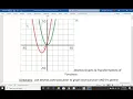 Desmos Graphing Transformations