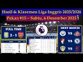Hasil Liga Inggris Tadi Malam - ASTON VILLA vs ARSENAL - EPL 2025/2026 Pekan 15