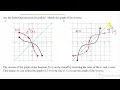 AP Precalculus - 2 8 Inverse Functions