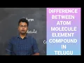 basic Difference between Atoms Molecules Elements compounds about atom molecule elements in telugu
