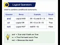 Python Operators Module 2 Lesson 1 Arithmetic Relational Logical Assignment Operators for diploma