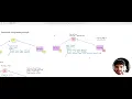 Module 03 Data Contracts Schema Management - Lesson 09