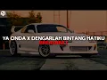 Download Lagu DJ YA ODNA X DENGARLAH BINTANG HATIKU BREAKBEAT