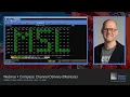 Compass Channel Delivery Matrices English