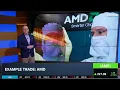 Options Corner AMD s A I Rally